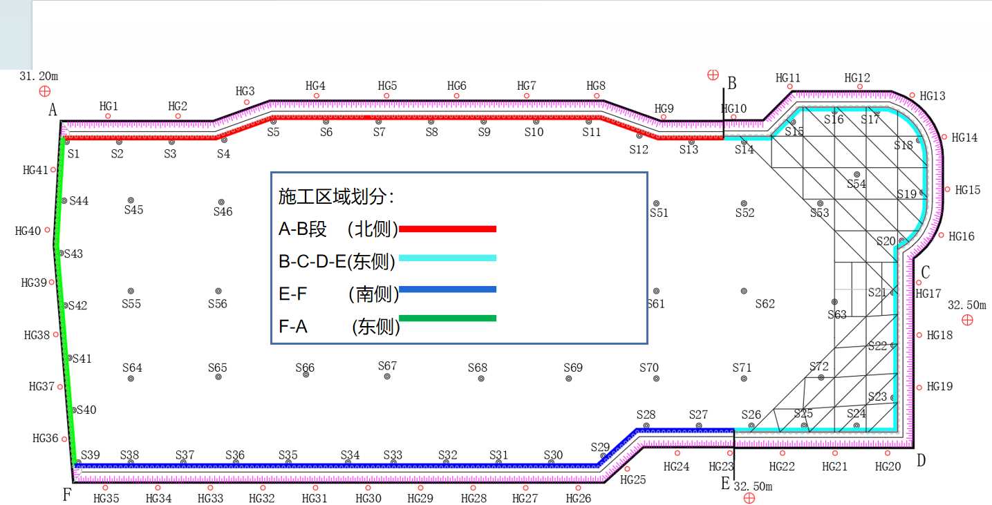 临汾永和县基坑支护设计